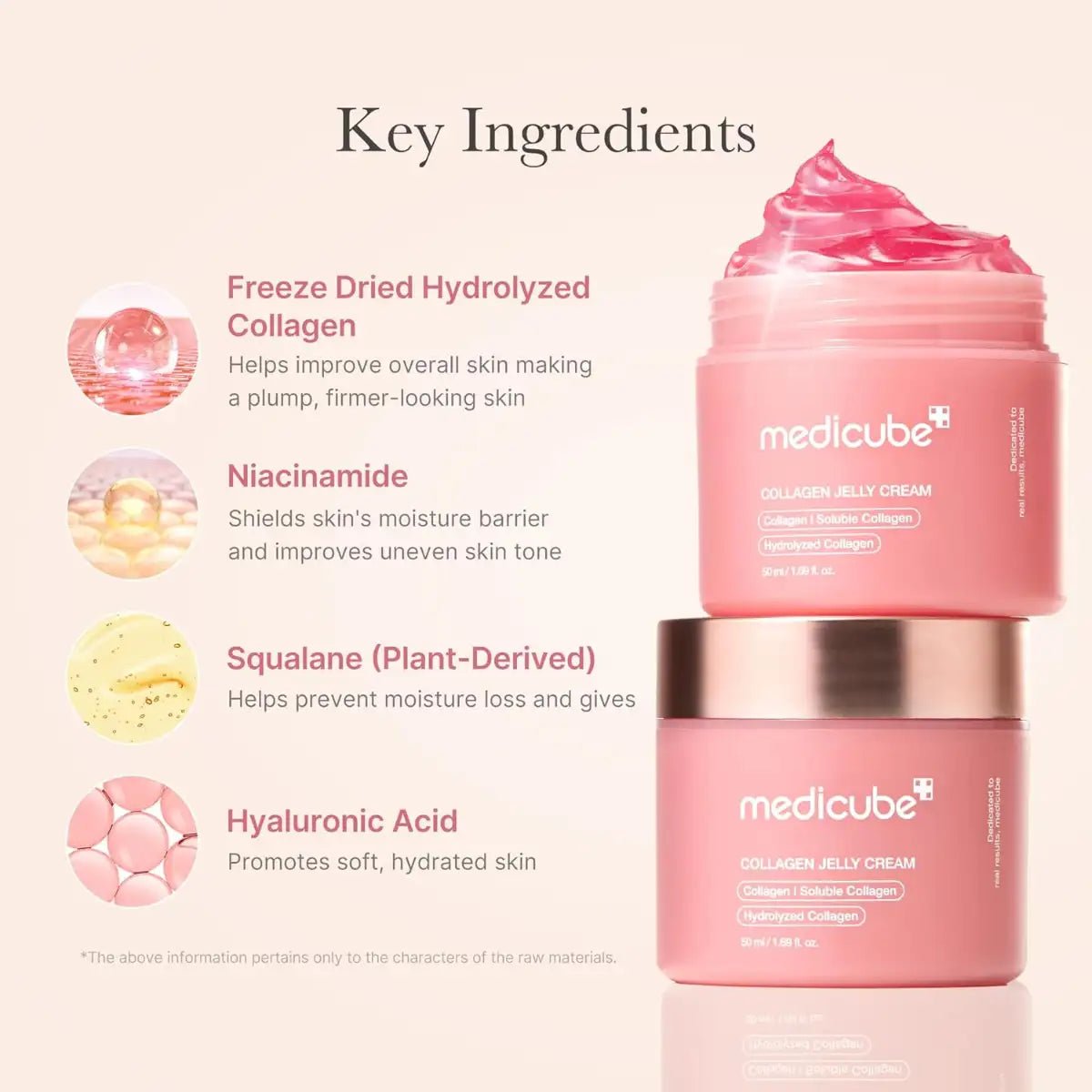 Pink skincare product with key ingredients listed on a light pink background