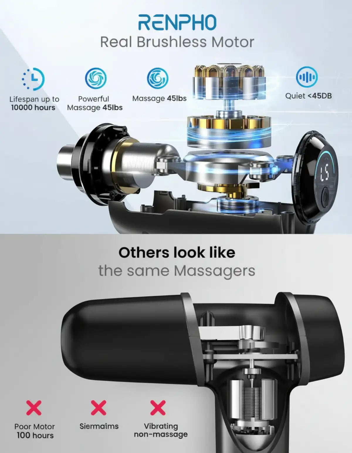 RENPHO massage device with brushless motor technology and comparison to other massagers.
