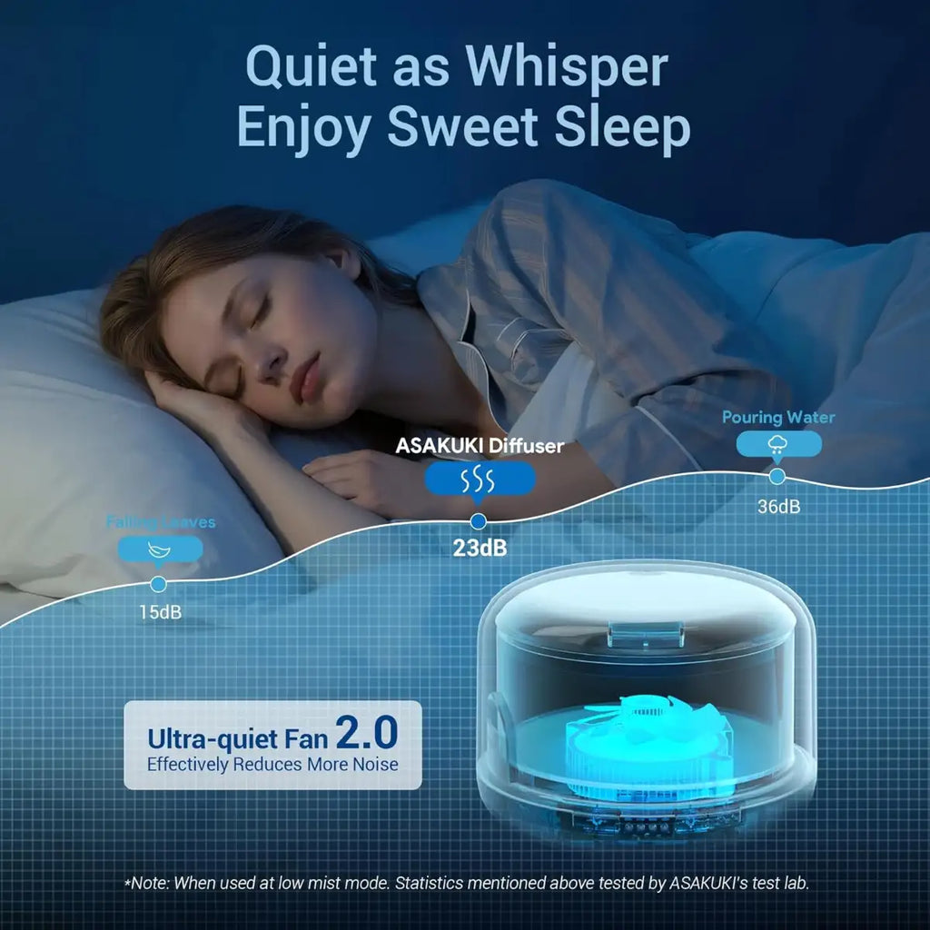 Woman sleeping with ASAKUKI diffuser and ultra-quiet fan 2.0 on a blue background