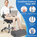 Woman using a CushZone footrest at a desk with text highlighting its benefits.