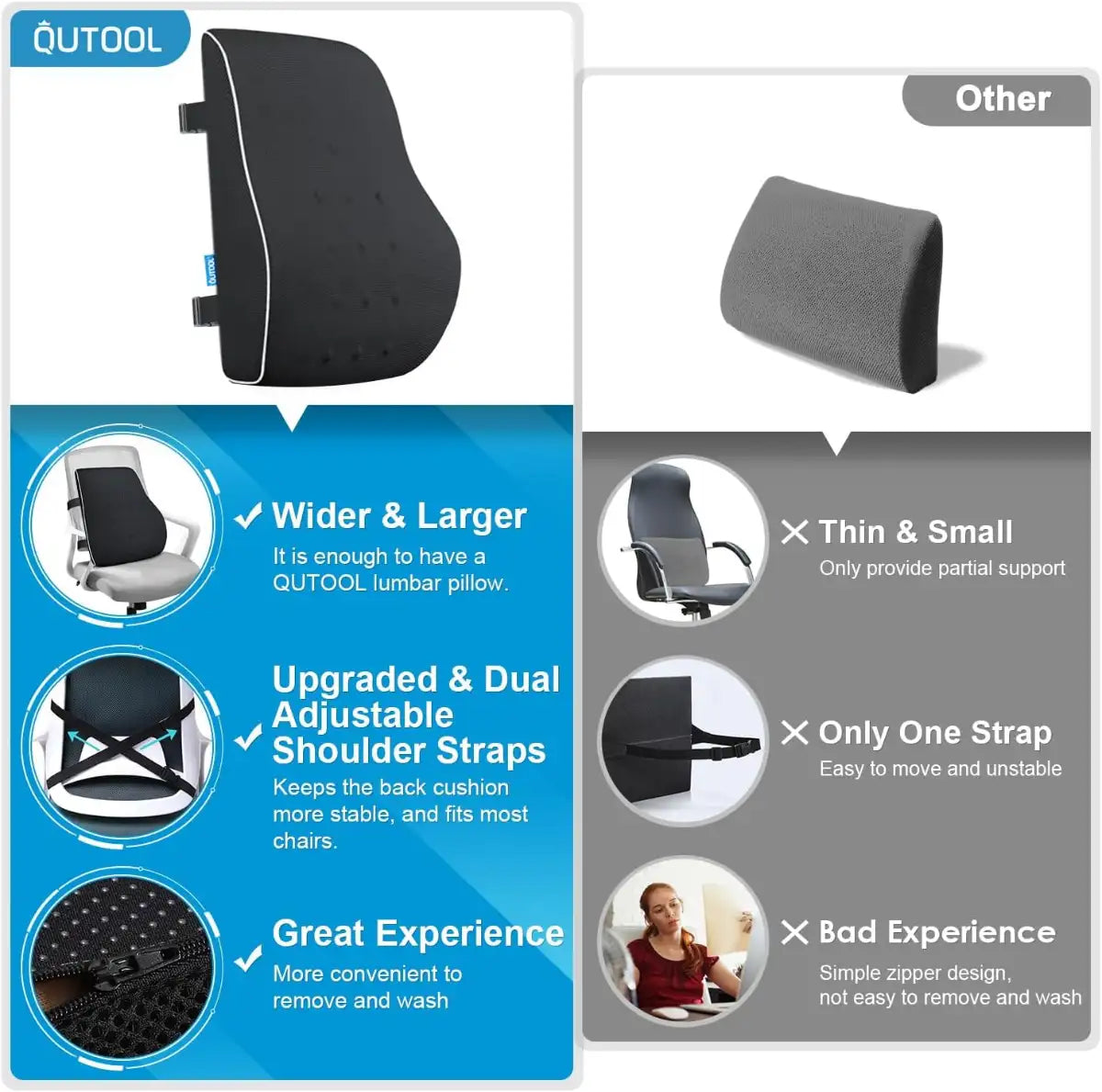 Comparison of two lumbar support pillows with features highlighted on a white background.