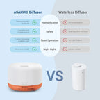Comparison chart between ASAKUKI Diffuser and Waterless Diffuser on a light blue background