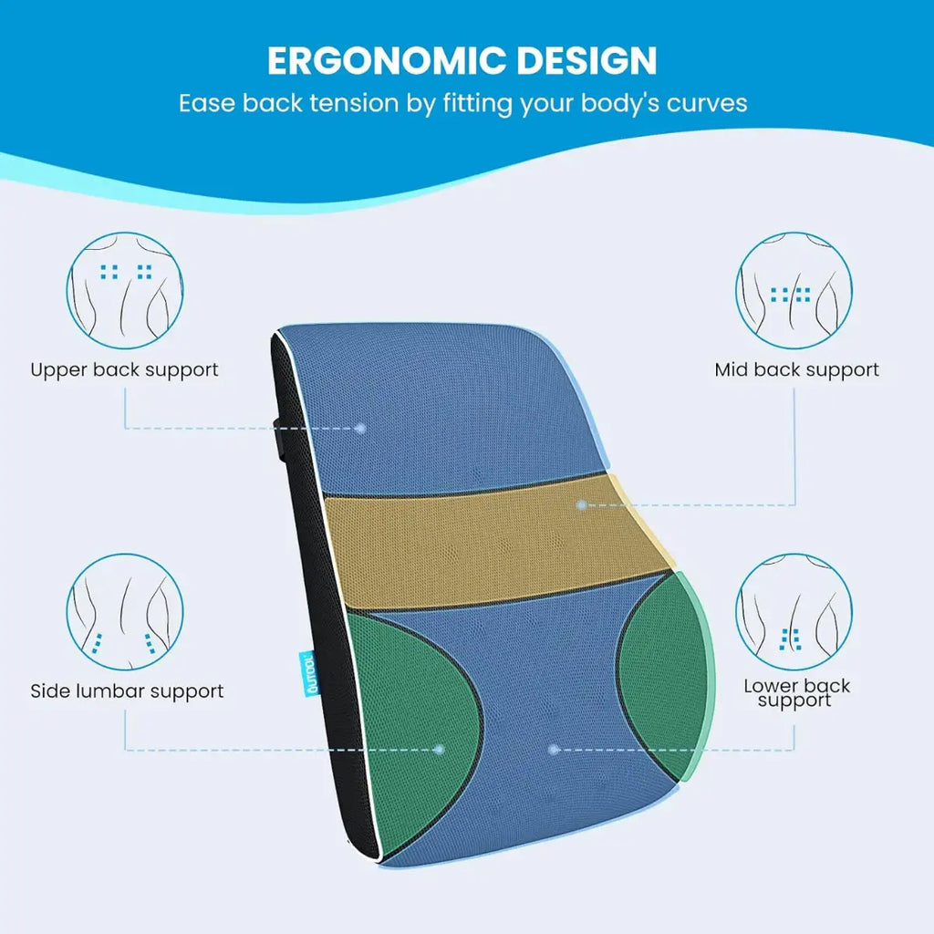 Ergonomic back support pillow with labeled support areas on a blue background