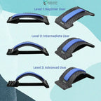 Set of five exercise devices labeled for beginner, intermediate, and advanced users on a light blue background.