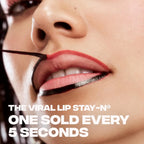 Close-up of a person applying lip gloss with text about product sales rate.