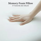 Hand pressing into a memory foam pillow with text indicating slow rebound time.