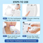 Steps to use a toothbrush with a blue background
