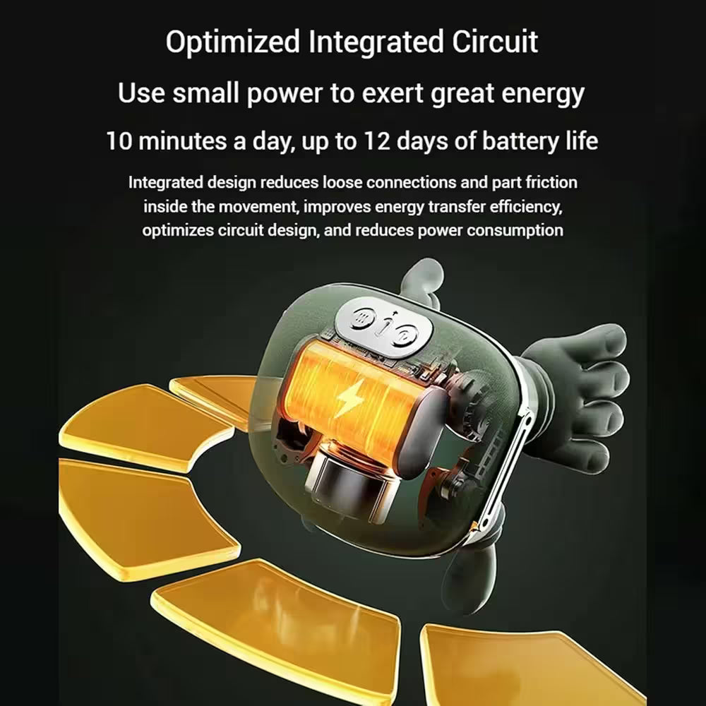 Airlandolists Ultimate 4-in-1 Deep Tissue Massager with Heat