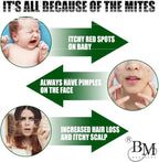 Diagram showing symptoms of mite infestation on a baby with text and arrows pointing to different issues.